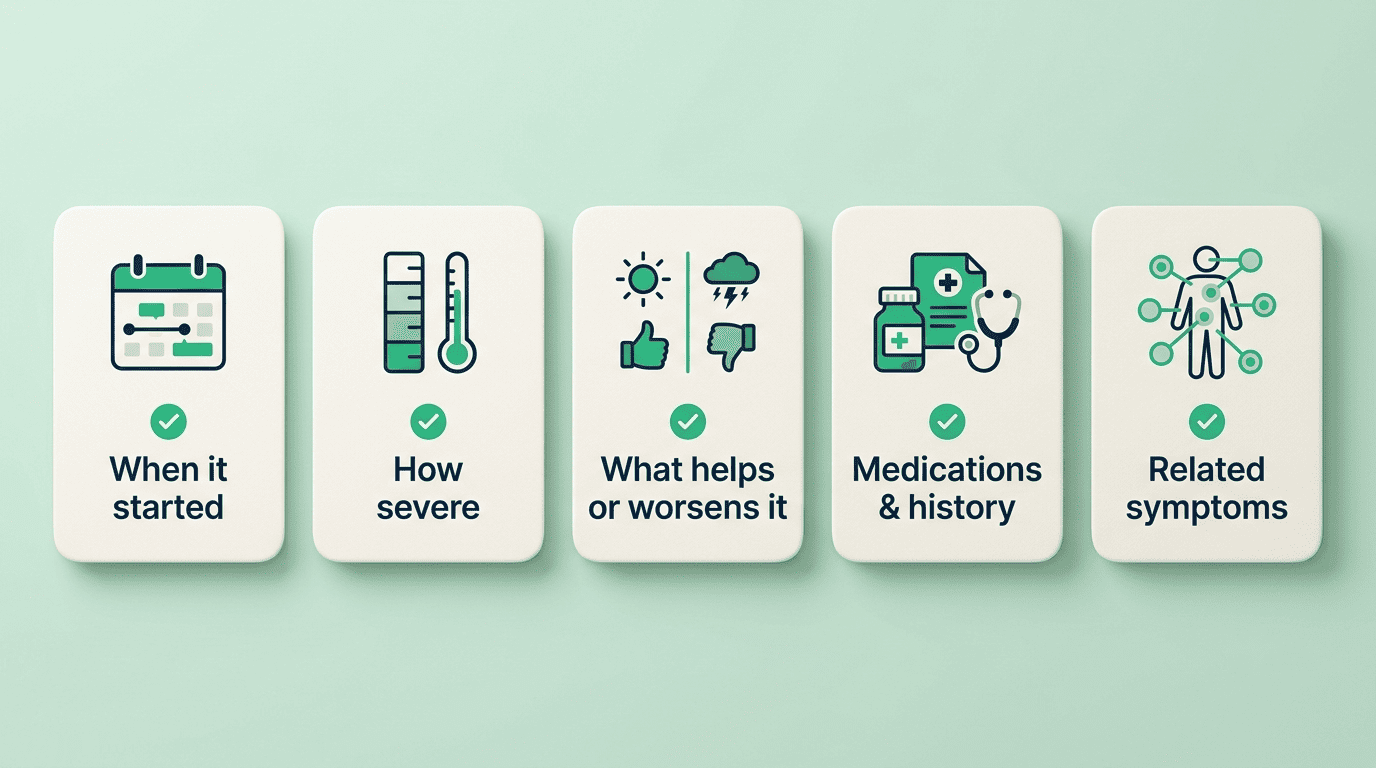 Checklist of details to prepare before using an AI symptom checker